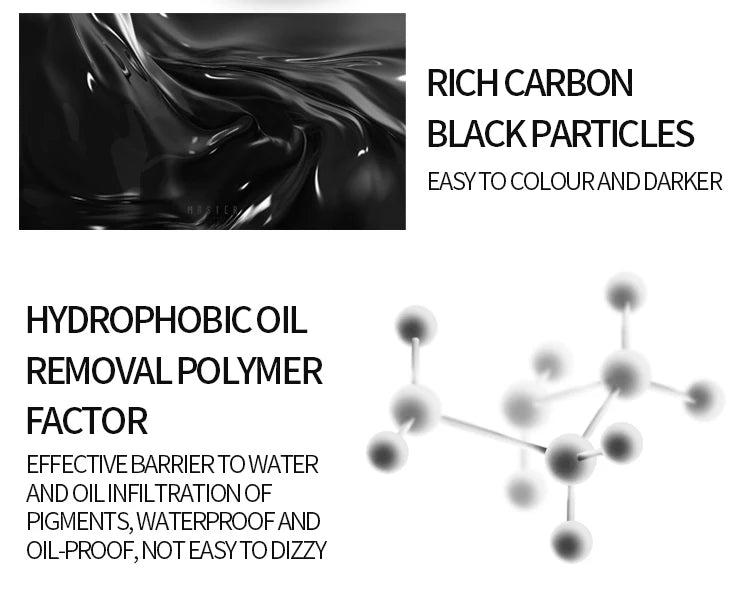 YANQINA Liquid Eyeliner Pencil