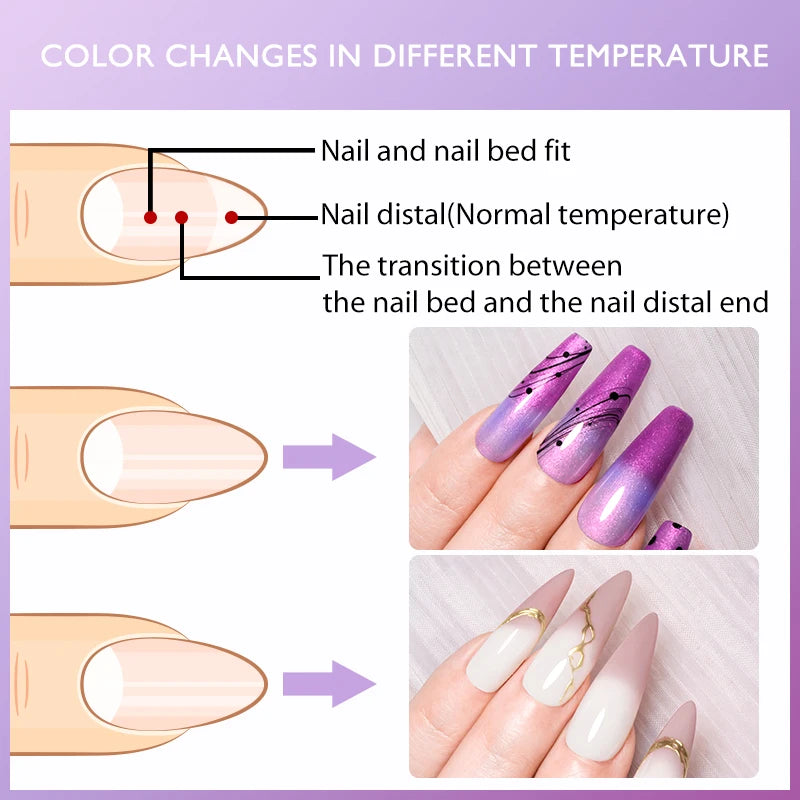 Changing AurorasThermal Rubber Base Gel Nail Polish