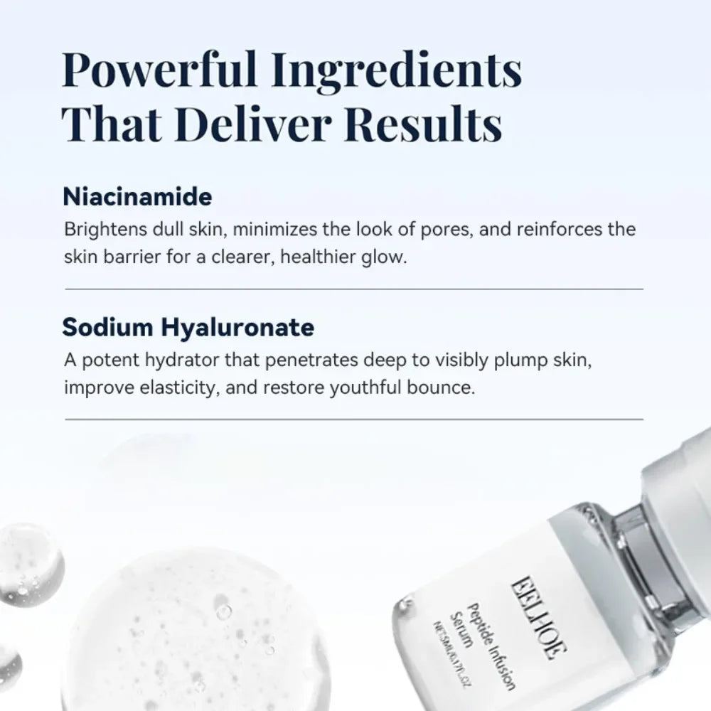 Hyaluronic Acid Facial Set
