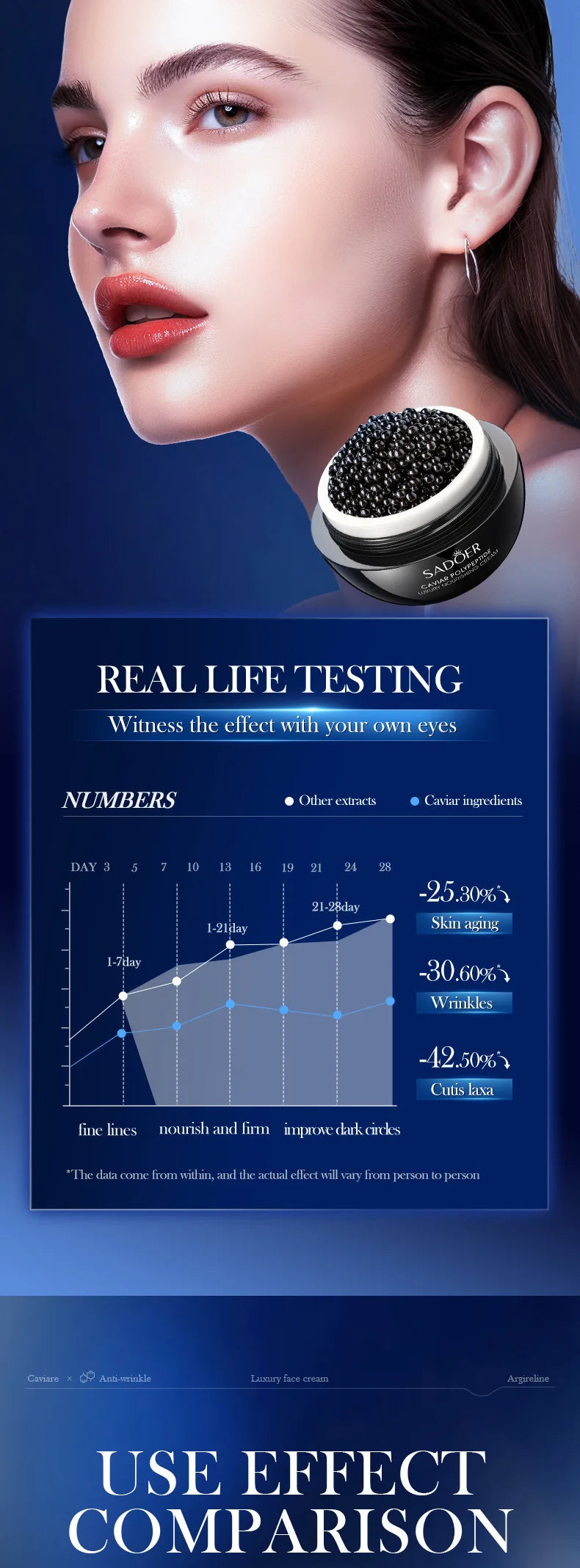 Instant Remove Wrinkle Cream