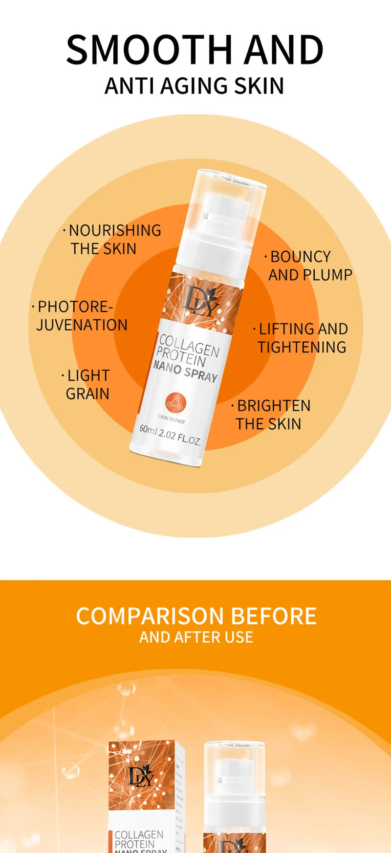 Nano Hydrolyzed Collagen Protein Film Mask Skin Care Product