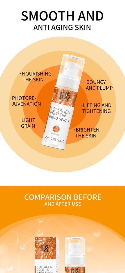 Nano Hydrolyzed Collagen Protein Film Mask Skin Care Product