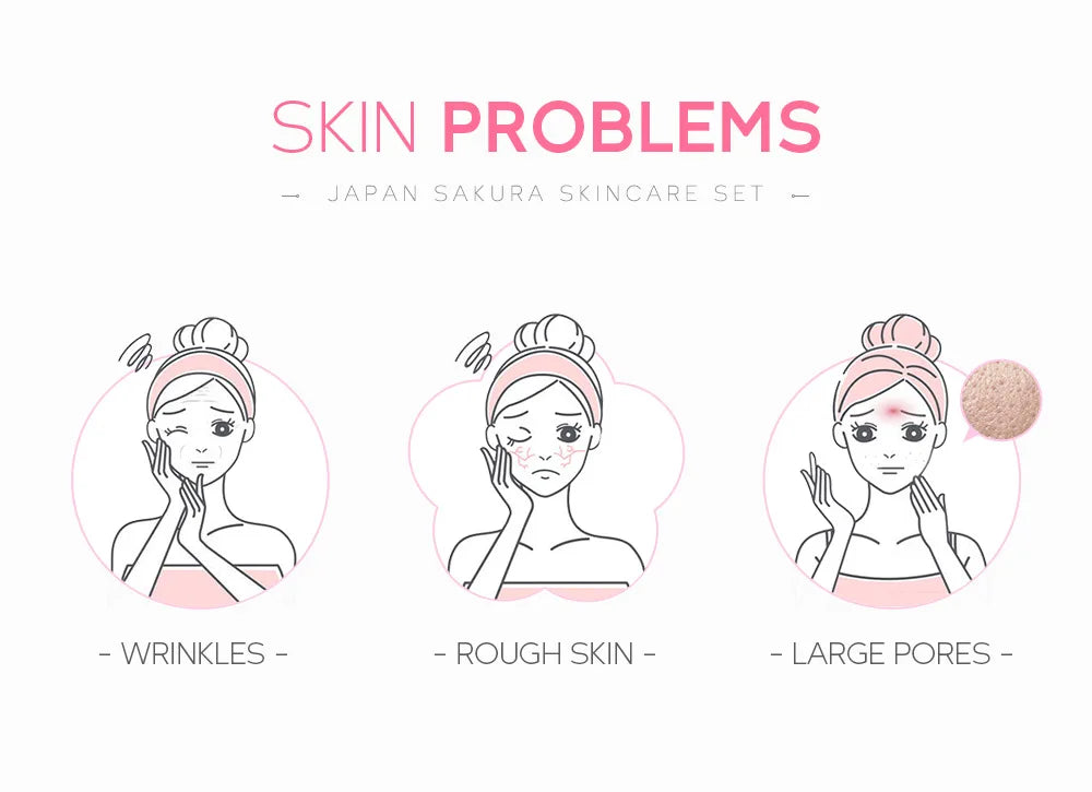 Laikou 6pcs/set Sakura Skin Care Set