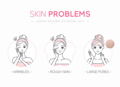 Laikou 6pcs/set Sakura Skin Care Set