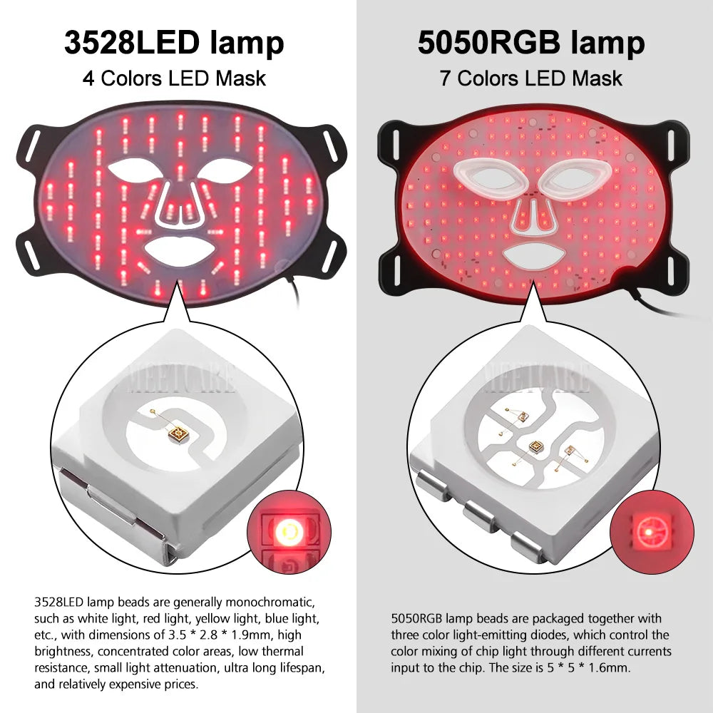 LED 8 Colors Face Mask