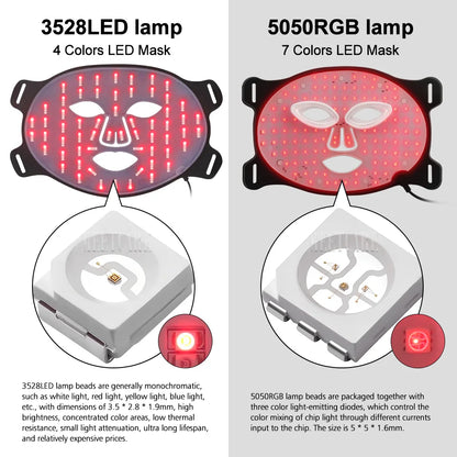 LED 8 Colors Face Mask