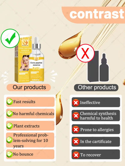 Cono Peptide Essence – Firming & Hydrating Daily Serum