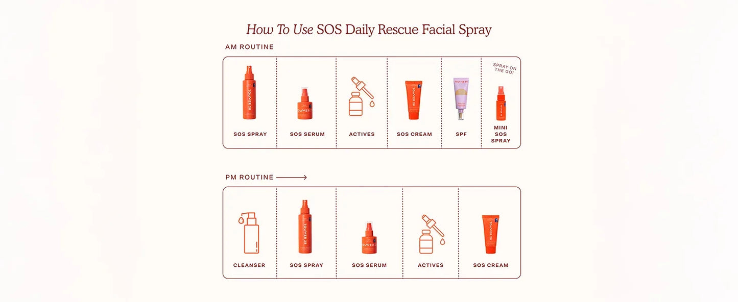 Tower 28 Beauty SOS Daily Rescue Facial Spray