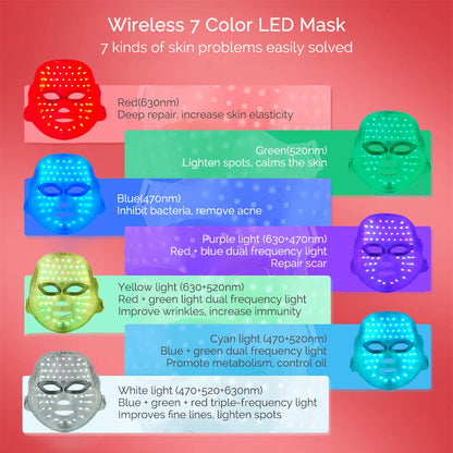 Wireless 7 Colors LED Face Beauty Machine