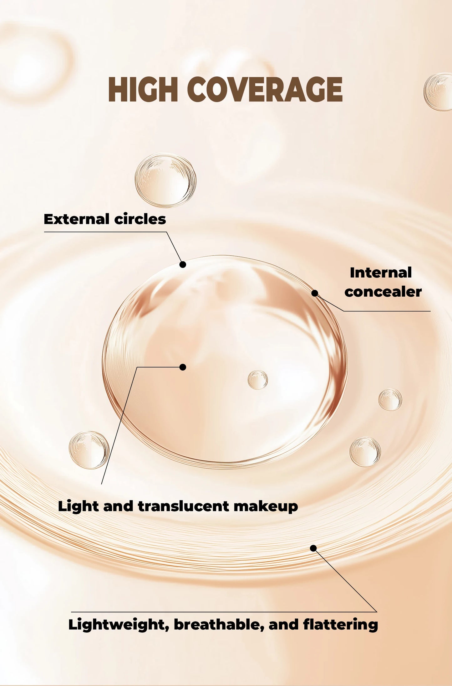 Waterproof Full Coverage Concealer