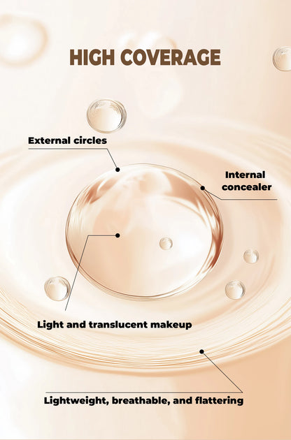 Waterproof Full Coverage Concealer