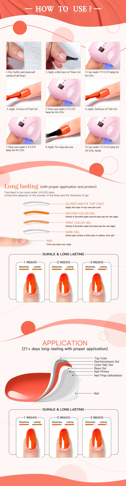 MEET ACROSS 7ml Red Gel Nail Polish Crystal