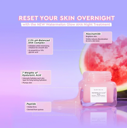 Glow Recipe Watermelon AHA Smoothing  Skin Care